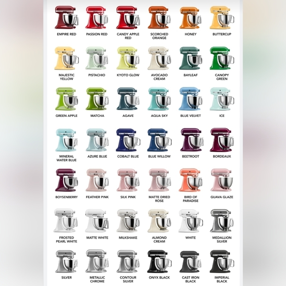 KitchenAid Mini Mitts - Picture 7 of 7